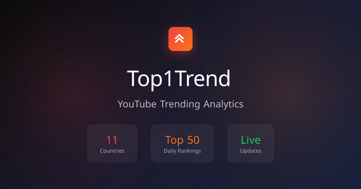Top 50 YouTube Trending Vietnam - Updated Now | Top1Trend